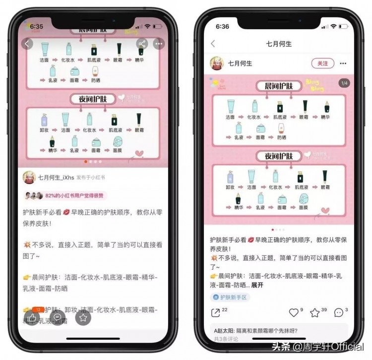 原来我们注册小红书账号时忽略了这些
