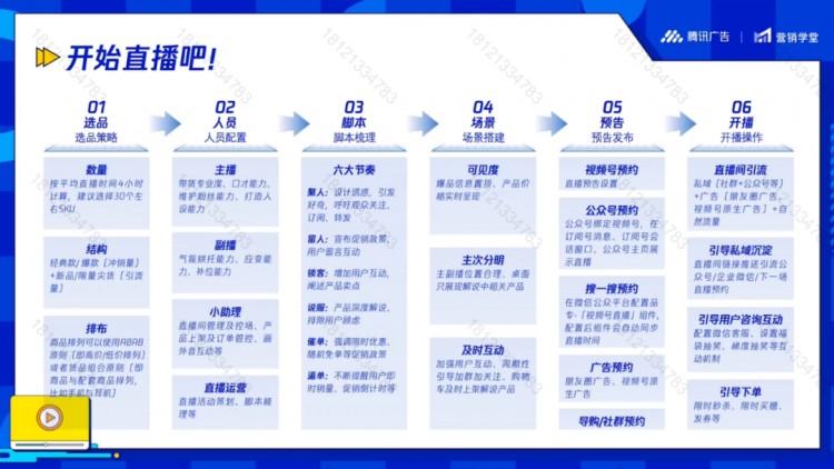 微信里的最大风口来了！普通人如何进入